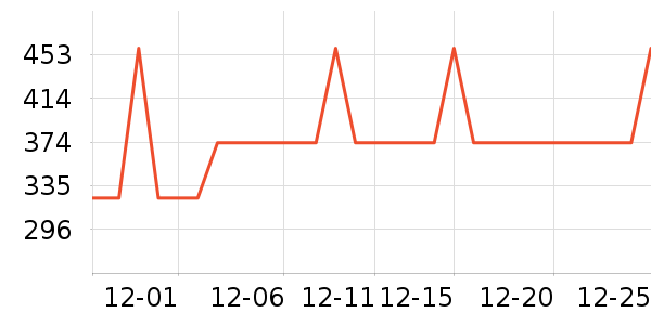 �¿�˹��Ħ��/��Ħ����ʷ�۸�