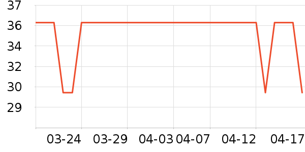 ���ϻ���/��������ʷ�۸�