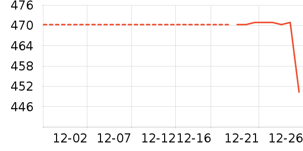 ��Ĥ������ʷ�۸�