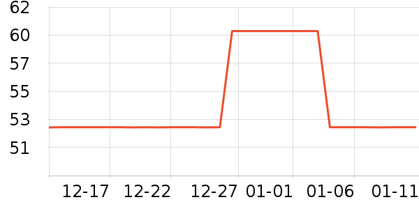 ŮʽT����ʷ�۸�