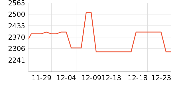 Ħ�������ֻ���ʷ�۸�