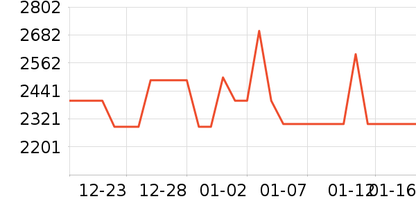 Ħ�������ֻ���ʷ�۸�