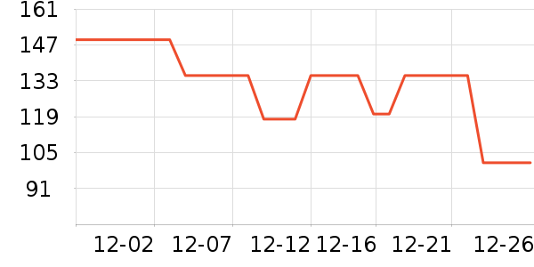 �п���ʷ�۸�