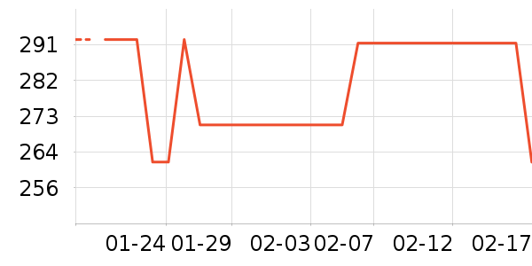 ��������˫�����ʷ�۸�