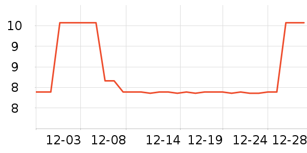 ���๽��������/˿����ʷ�۸�