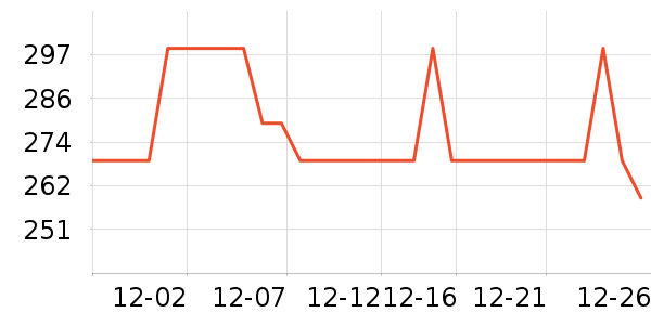 �����ֵ綯��ˢ��ʷ�۸�