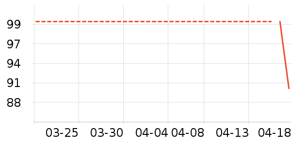 ��������ѧ��Ь��ʷ�۸�