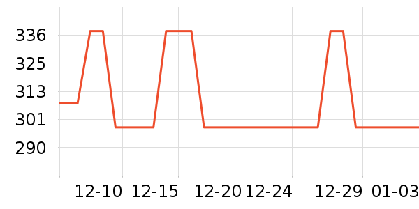 �ں���ʷ�۸�