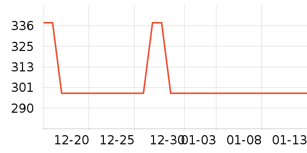 �ں���ʷ�۸�