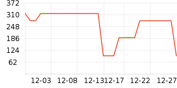 �п���˯��/�Ҿӷ���װ��ʷ�۸�