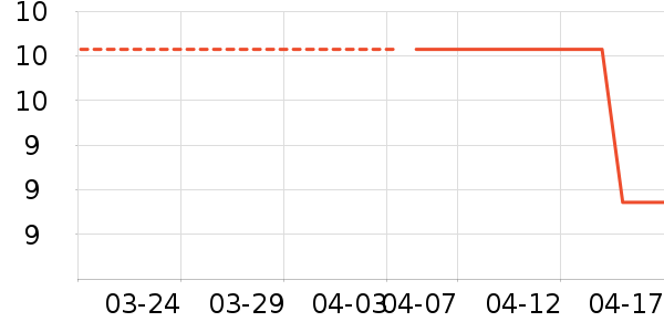 ���������ǹ���ʳ��ʷ�۸�