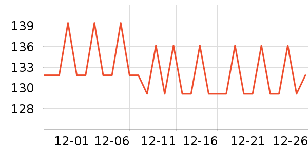 è����о/����/��ͷ��ʷ�۸�