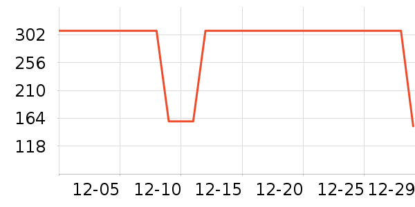 �����˶�Ь��ʷ�۸�