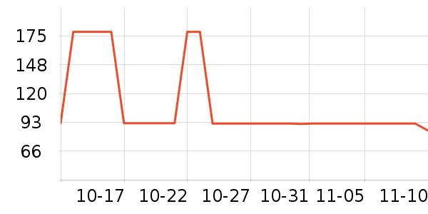 ��ˮ����Ůʽ������ʷ�۸�