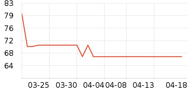 ��ʿ�ڿ���ʷ�۸�