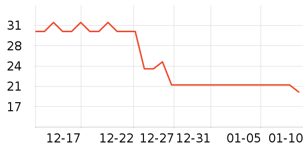 �����߱���/������ʷ�۸�