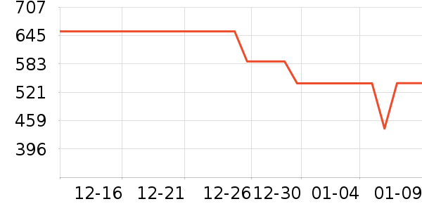 �����ϽѰ׾���ʷ�۸�