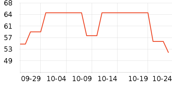 ��������Һ��˪��ʷ�۸�