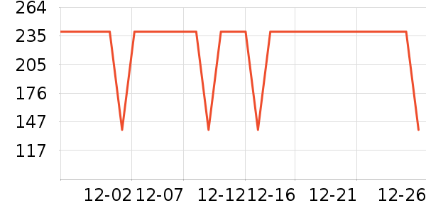 ����������ͯȹ����ʷ�۸�