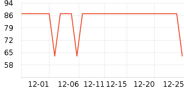 ����˹������/����/������ʷ�۸�