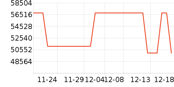 �ػ�����������ʷ�۸�