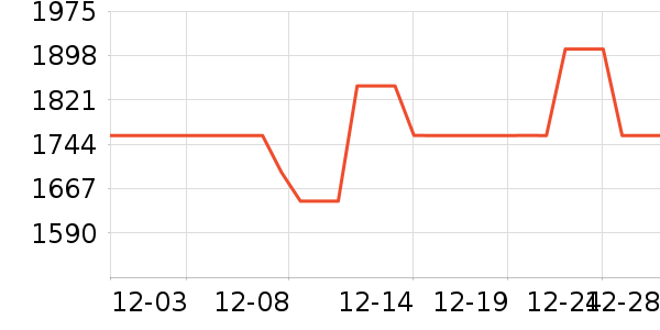 ���������ʷ�۸�