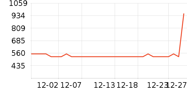 С�ܸ��»���ʷ�۸�