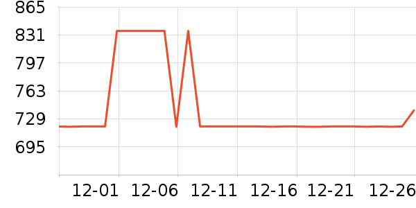 ȫ�Ѳ�����ʷ�۸�