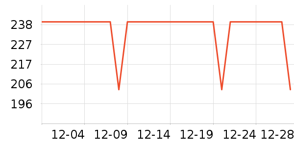 ����������ͯ����/������ʷ�۸�