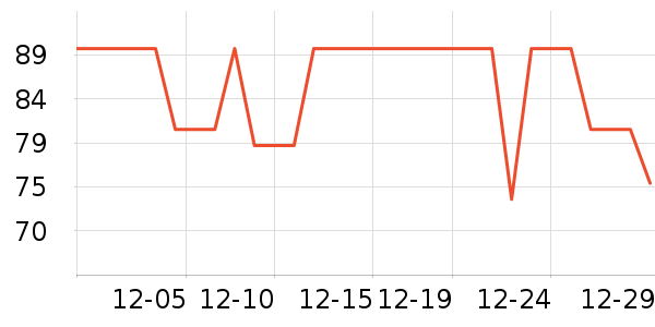 ������Ӿ�þ���ʷ�۸�