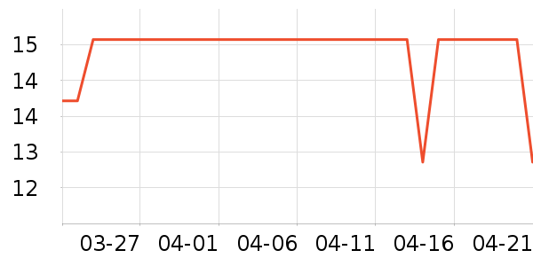 ���汦������������ʷ�۸�