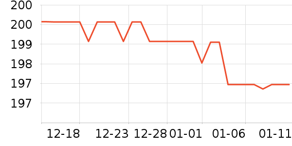 ����ģ����ʷ�۸�