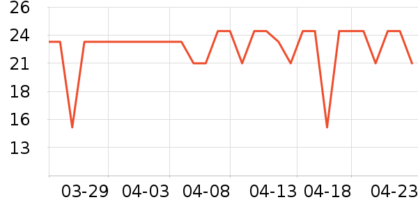 ���汦��������ʷ�۸�