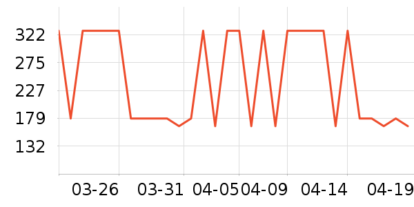 ���Ƕ��˻���Ь����ʷ�۸�