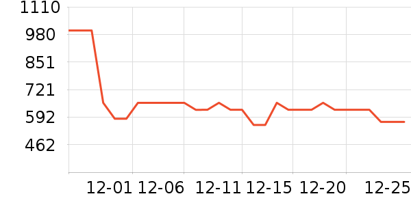 ���ϴ�˹�˶�Ь��ʷ�۸�