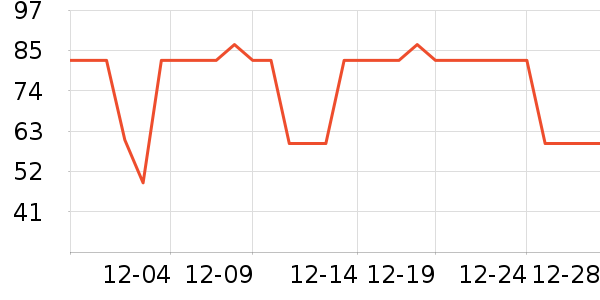 �����ز�ϴԡ��Ʒ��ʷ�۸�