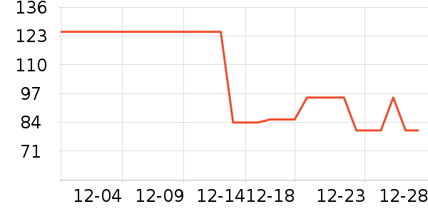 Ůʽţ�п�/���п�/�̿���ʷ�۸�