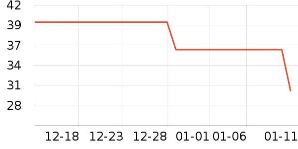 ���ֱ�ţ��/��Ʒ��ʷ�۸�