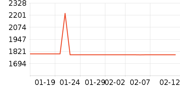 ��ʪ����ʷ�۸�