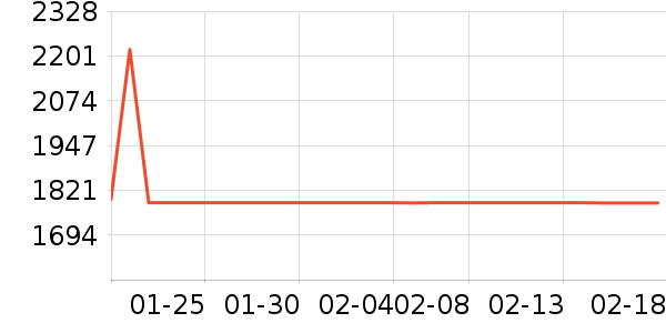 ��ʪ����ʷ�۸�