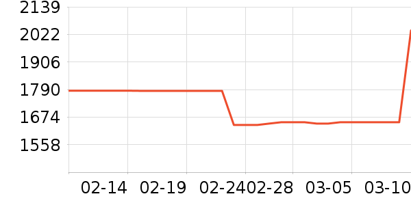 ��ʪ����ʷ�۸�