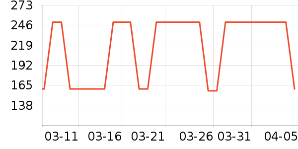 katetuӤ��Ь����ʷ�۸�