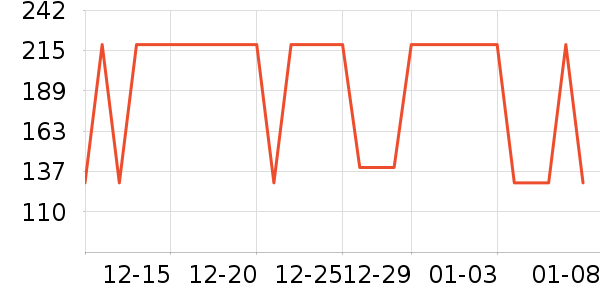 ������������ʷ�۸�