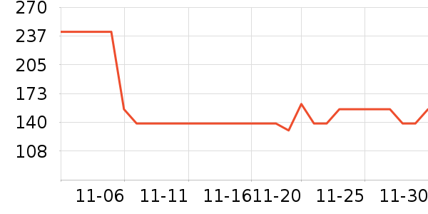 ��ͯ����/������ʷ�۸�