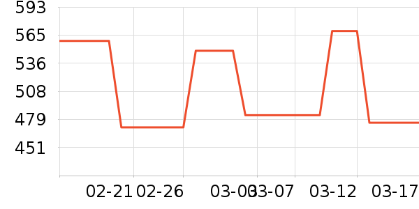 mont��bell�˶��п�/������ʷ�۸�