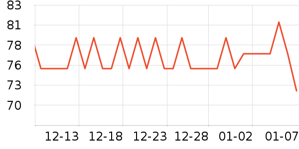 �ൺơ��ơ����ʷ�۸�