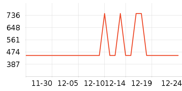 LEGOO��ľ/ƴ����ʷ�۸�