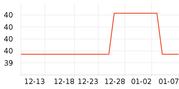 ���а���ʷ�۸�