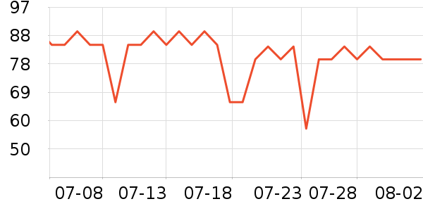 �ٱ���Ӿ����ʷ�۸�