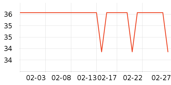 ������Ʒ��ʷ�۸�